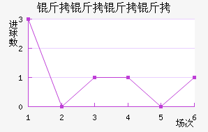 ���������Ƕӽ�������������