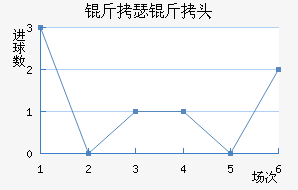 ��ɪ�ɽ�ͷ��������������
