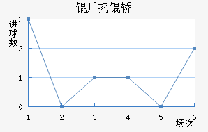 ���Τ��������������