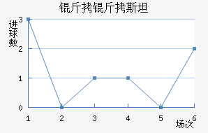 ����˹̹��������������