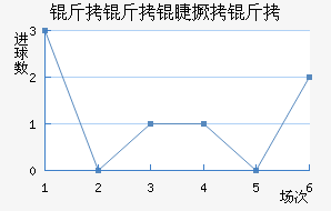 �����޾�����������������