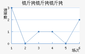 �����ǽ�������������