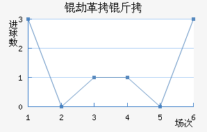 MTK�ٸ����ǽ�������������