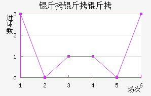 �����˽�������������