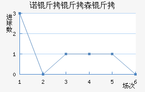 ŵ����ɭ�ֽ�������������