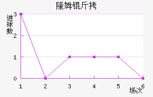 ¡ķ����������������