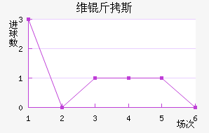 ά��˹��������������
