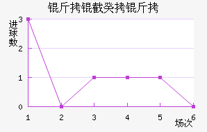 ���ع��˽�������������