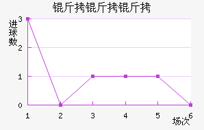 �������˽�������������