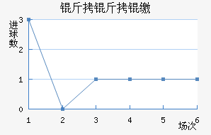 �����ɭ��������������