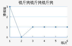 ��������������������