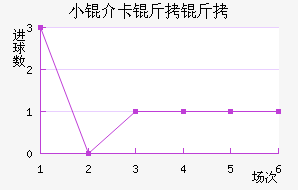 С�鿨������������������