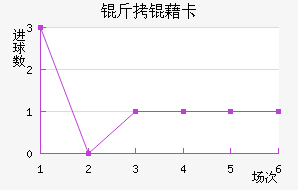 ���忨��������������