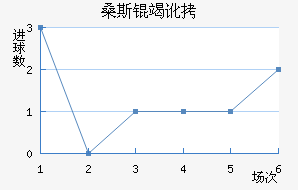 ɣ˹�߶���������������