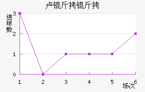 ¬���ɽ�������������