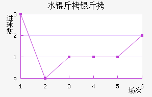 ˮ��������������������