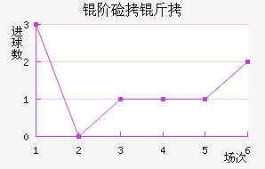 �׼��ɽ�������������