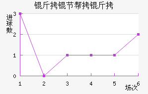 ���ڰ��н�������������