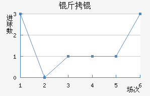 ��衽�������������