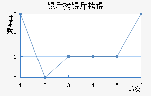 ����ǽ�������������