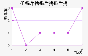 ʥ�������������������������