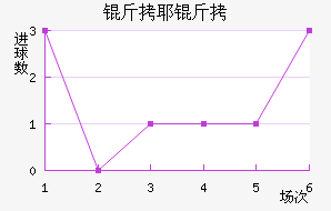 ��Ү�ɽ�������������