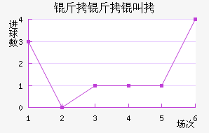 �����ЃȽ�������������