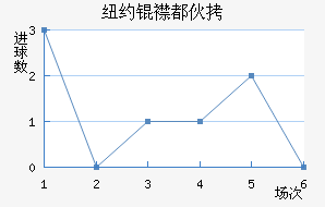 ŦԼ�󶼻��������������