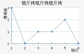 �����������˽�������������