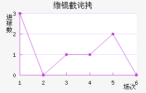 ά�ز���������������