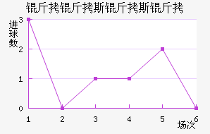 ����˹��˹�ǽ�������������