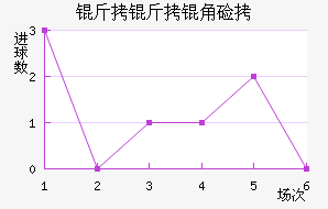 �����Ǽӽ�������������