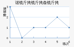 ŵ����ɭ�ֽ�������������