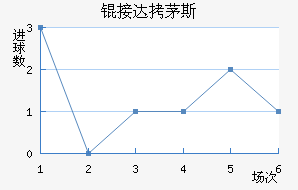 �Ӵ�é˹��������������