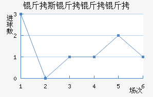 ��˹�����ɽ�������������