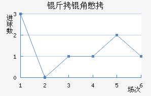 ���Ǳ��ǽ�������������