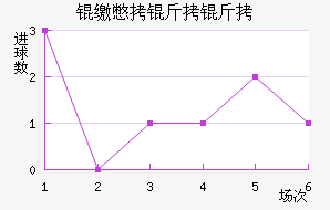 �ɱ�������������������