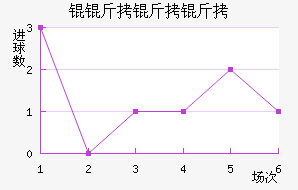 �W�������������������