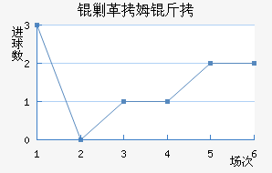 �˸�ķ�ֽ�������������