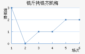 ���濭÷�ؽ�������������