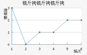 ������ʡ��������������