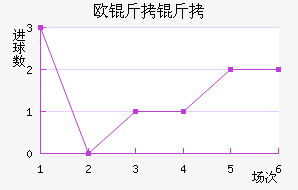 ŷ������������������