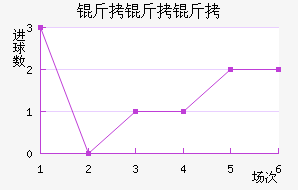 AIK�����ɽ�������������