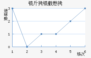 ���ر���������������