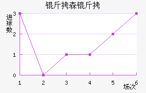 ��ɭ�ɽ�������������