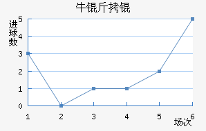 ţ��ǽ�������������