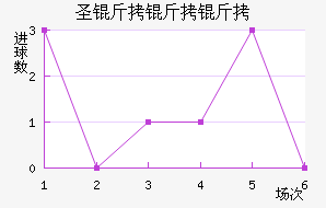 ʥ��������������������