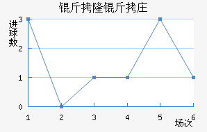 ��¡��ׯ��������������