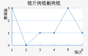 ���ˮ�ֽ�������������