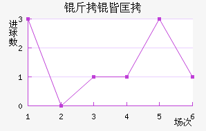 ���忨��������������
